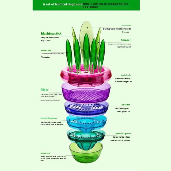 Multifunction Kitchen Preparation Set